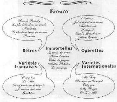 extraits